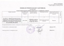 Зміни до річного плану закупівель на 2016 рік