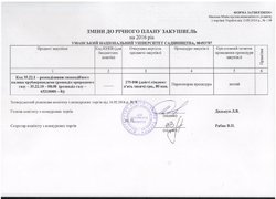 Зміни до річного плану закупівель на 2016 рік