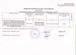 Зміни до річного плану закупівель на 2016 рік