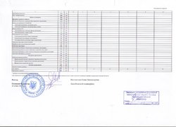 Звіт про надходження та використання коштів загального фонду за 2016 рік