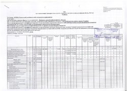 Звіт про надходження і використання коштів, отриманих як плата за послуги за 2016 рік