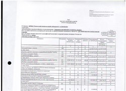 Звіт про рух грошових коштів за 2016 рік