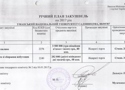 Річний план закупівель на 2017 рік