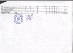 Штатний розпис Уманського НУС на 2017 рік