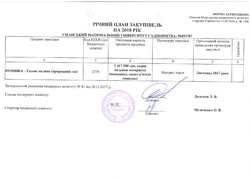 Річний план закупівель на 2018 рік