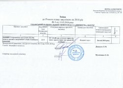 Зміни №4 від 13.02.2018