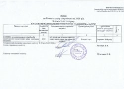Зміни №6 від 29.03.2018