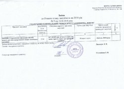 Зміни №9 від 18.04.2018