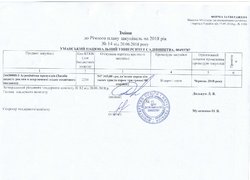 Зміни №14 від 20.06.2018