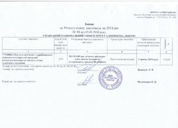 Зміни №16 від 03.08.2018
