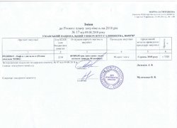 Зміни №17 від 09.08.2018