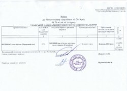 Зміни №20 від 08.10.2018