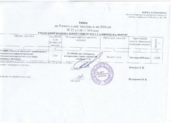 Зміни №22 від 08.11.2018