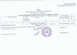 Зміни №23 від 08.11.2018