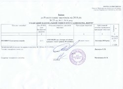 Зміни №25 від 30.11.2018