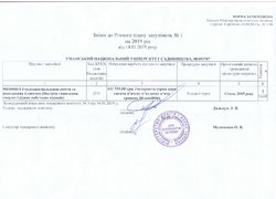 Зміни №1 від 14.01.2019