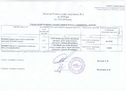 Зміни №2 від 15.01.2019
