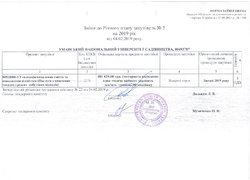 Зміни №5 від 04.02.2019