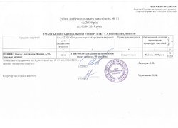 Зміни №11 від 03.04.2019