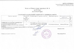 Зміни №14 від 24.04.2019