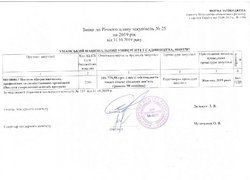Зміни №25 від 31.10.2019