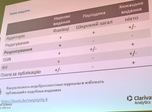 Нові можливості для наукових досліджень
