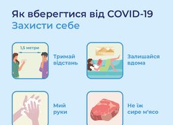 Під час карантину – лише достовірна інформація