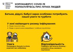 Під час карантину – лише достовірна інформація