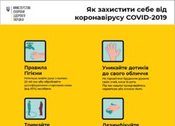 Під час карантину – лише достовірна інформація