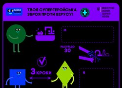 Під час карантину – лише достовірна інформація