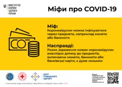 Під час карантину – лише достовірна інформація