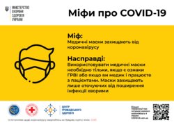 Під час карантину – лише достовірна інформація