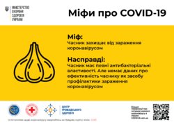 Під час карантину – лише достовірна інформація
