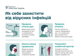 Під час карантину – лише достовірна інформація