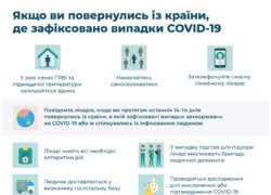 Під час карантину – лише достовірна інформація