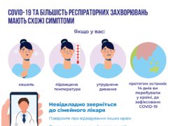 Під час карантину – лише достовірна інформація