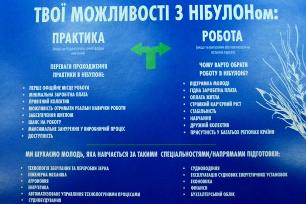 Професійні перспективи для студентства