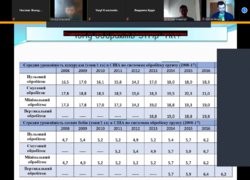 Наука без обмежень: відбулася традиційна студентська наукова конференція