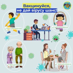 Вакцинація проти COVID-19: все, що потрібно знати