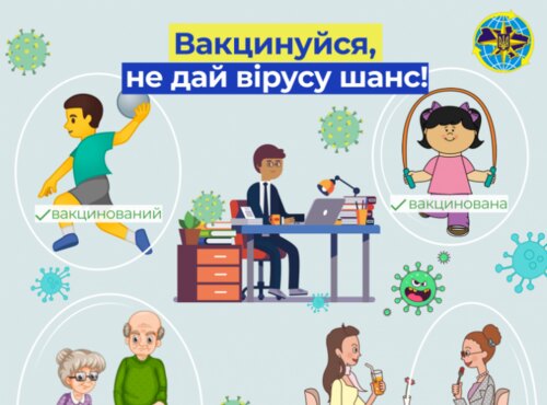 Вакцинація проти COVID-19: все, що потрібно знати