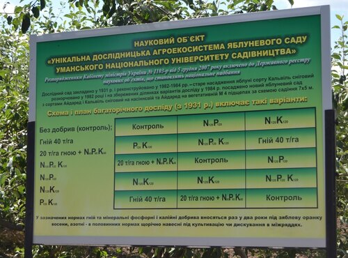Експозиція коріння Уманського НУС -  унікальний доробок великого вченого