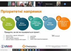 Актуальні виклики та перспективи аграрного і сільського розвитку сьогодення