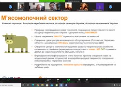 Актуальні виклики та перспективи аграрного і сільського розвитку сьогодення