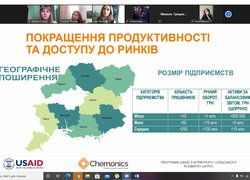 Актуальні виклики та перспективи аграрного і сільського розвитку сьогодення