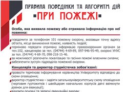Правила поведінки та алгоритм дій при пожежі