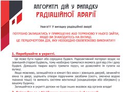 Алгоритм дій у випадку радіаційної аварії