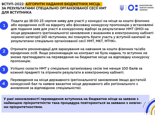 Вступ-2022: алгоритм надання бюджетних місць за результатами спеціально організованої сесії НМТ для вступника