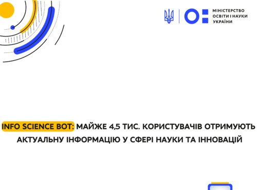 Info Science Bot: майже 4,5 тисяч користувачів отримують актуальну інформацію у сфері науки та інновацій