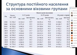 Актуальності інформаційно-економічної сфери: триває серія вебінарів від науковців Уманського НУС