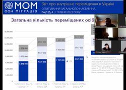 Актуальності інформаційно-економічної сфери: триває серія вебінарів від науковців Уманського НУС